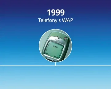 Cesta do pravěku: Začátek wapování, legendární had a cool kryty