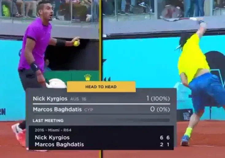 Rebel Kyrgios zase udeřil! Před zápasem málem spáchal atentát na Baghdatise