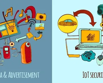 IOT neboli internet věcí změní naše životy