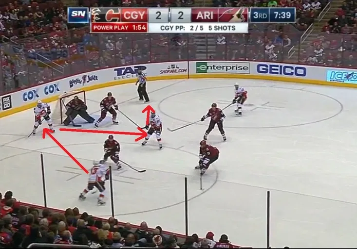 To byl ťukes! Hokejisté Calgary nejhezčí souhrou roku rozebrali obranu Kojotů!