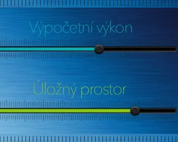 IT bez problémů a neplánovaných výdajů