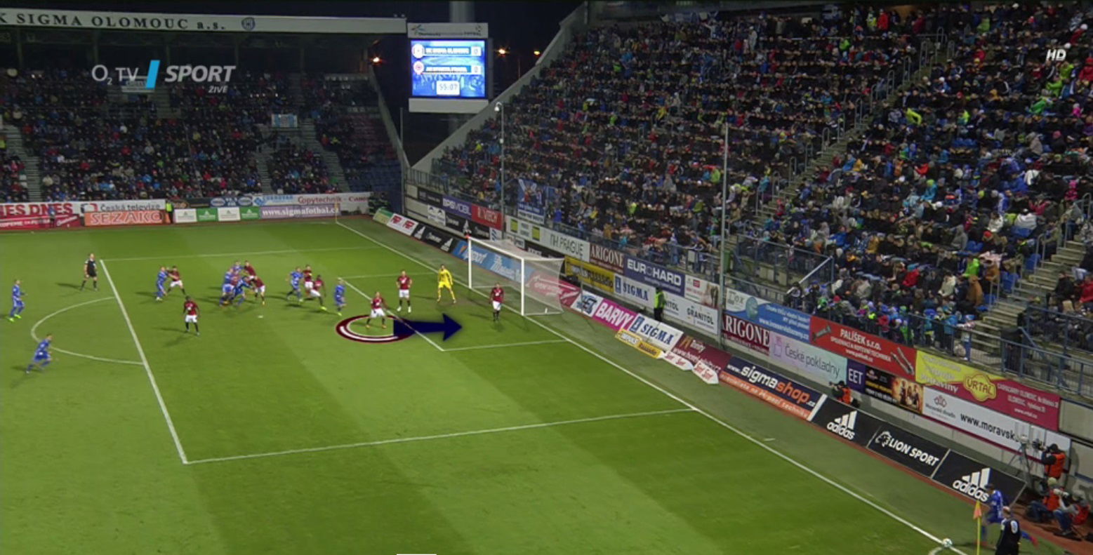 Vatajelu Olomouc Sparta